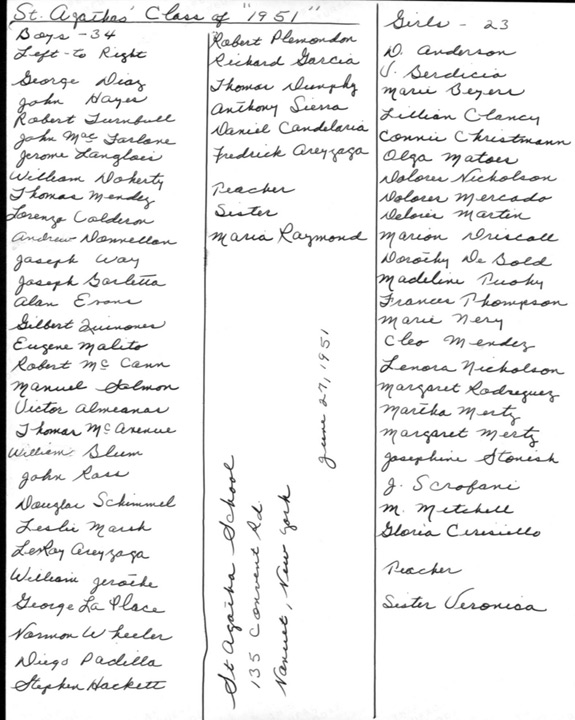 names Grads 1951